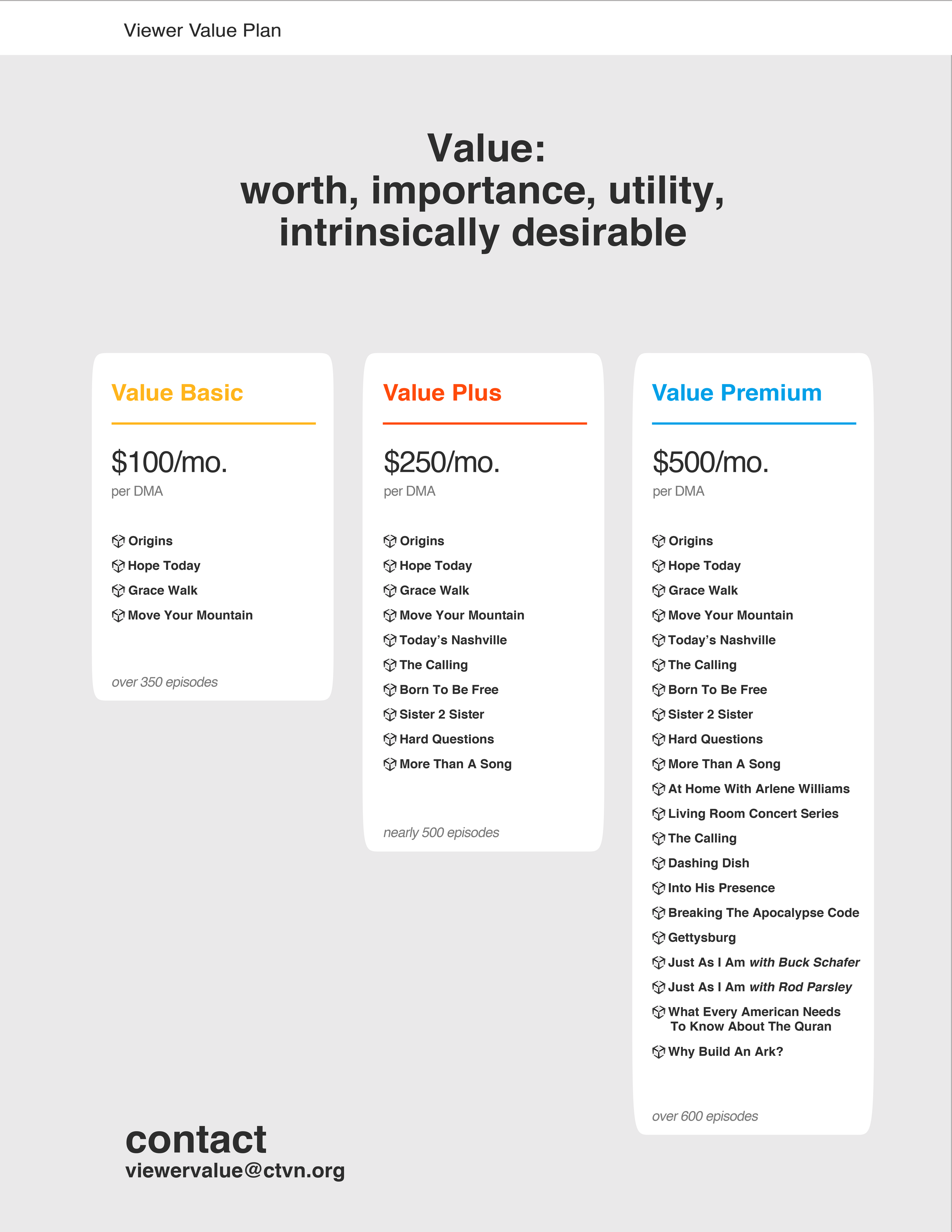 Viewer Value Plan